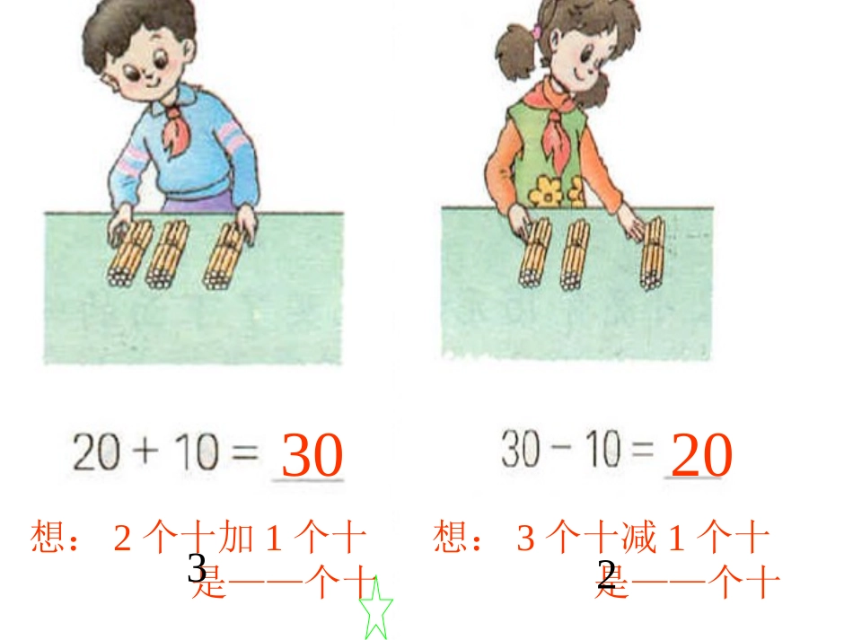 第六单元整十数加、减整十数 (4)_第3页