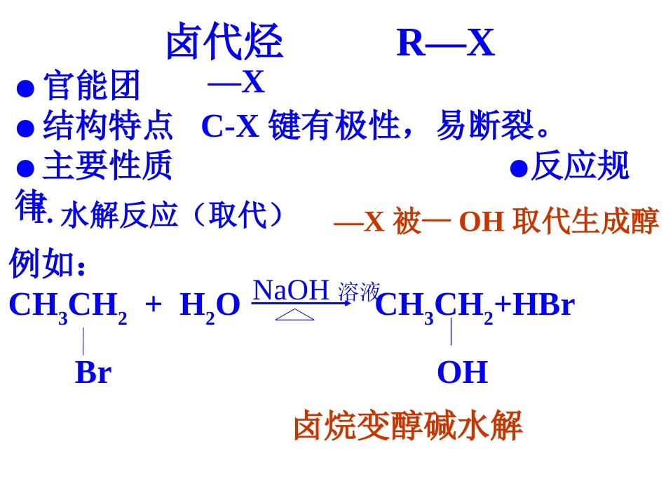烃的衍生物课件_第2页