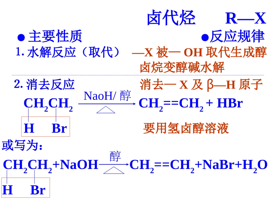 烃的衍生物课件_第3页
