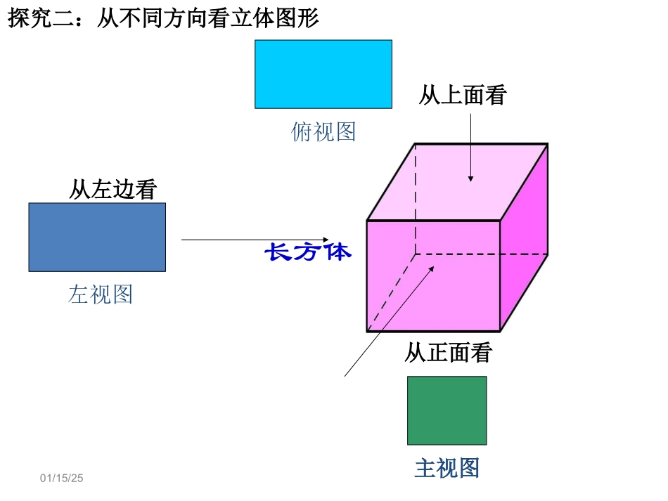 三视图和展开图_第2页