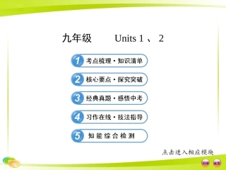 2013版初中英语全程复习方略课件（教材复习案）九年级Units1、2（人教版）（共48张PPT）