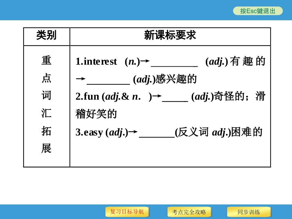 第2讲　七年级(上)　Units5～9_第3页