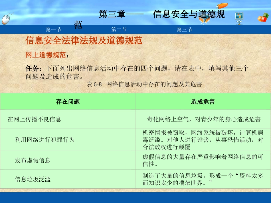 计算机信息安全道德规范与病毒知识_第1页