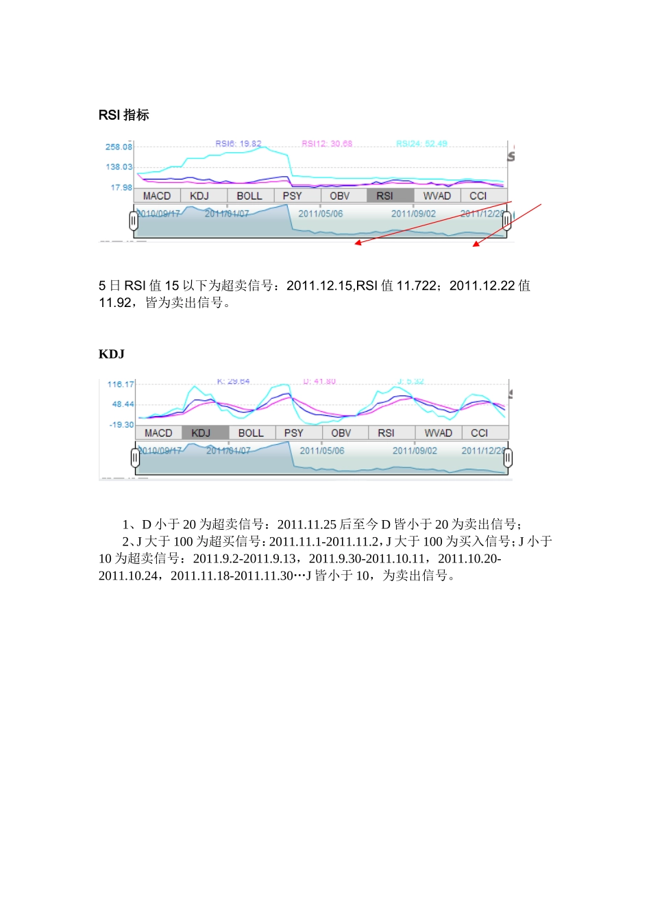 郭泰昆证券期货操作实务_第3页