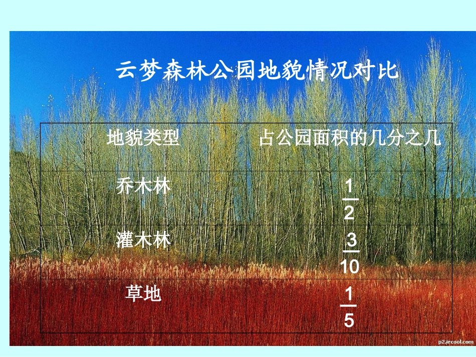 分数加减混合运算 (3)_第2页