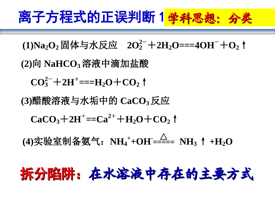 离子方程式正误判断_第2页