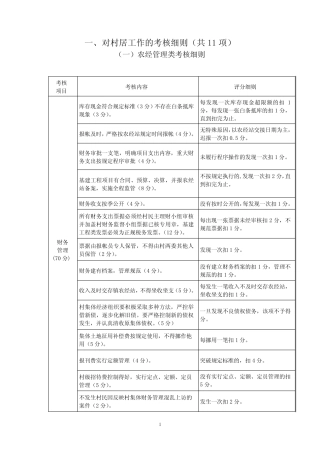 对村居工作的考核细则(共11项)
