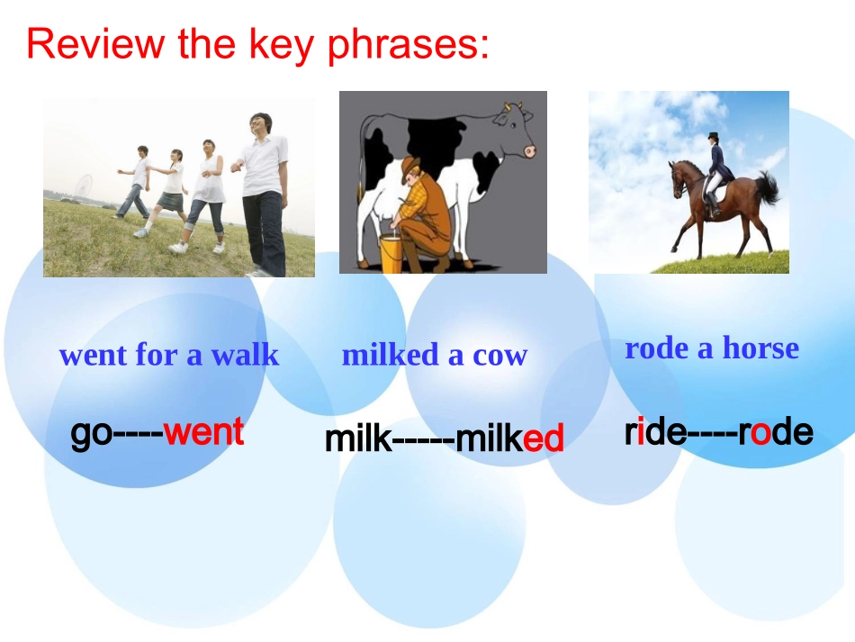 Unit+11+How+was+your+school+trip+period3（共25张PPT）_第2页