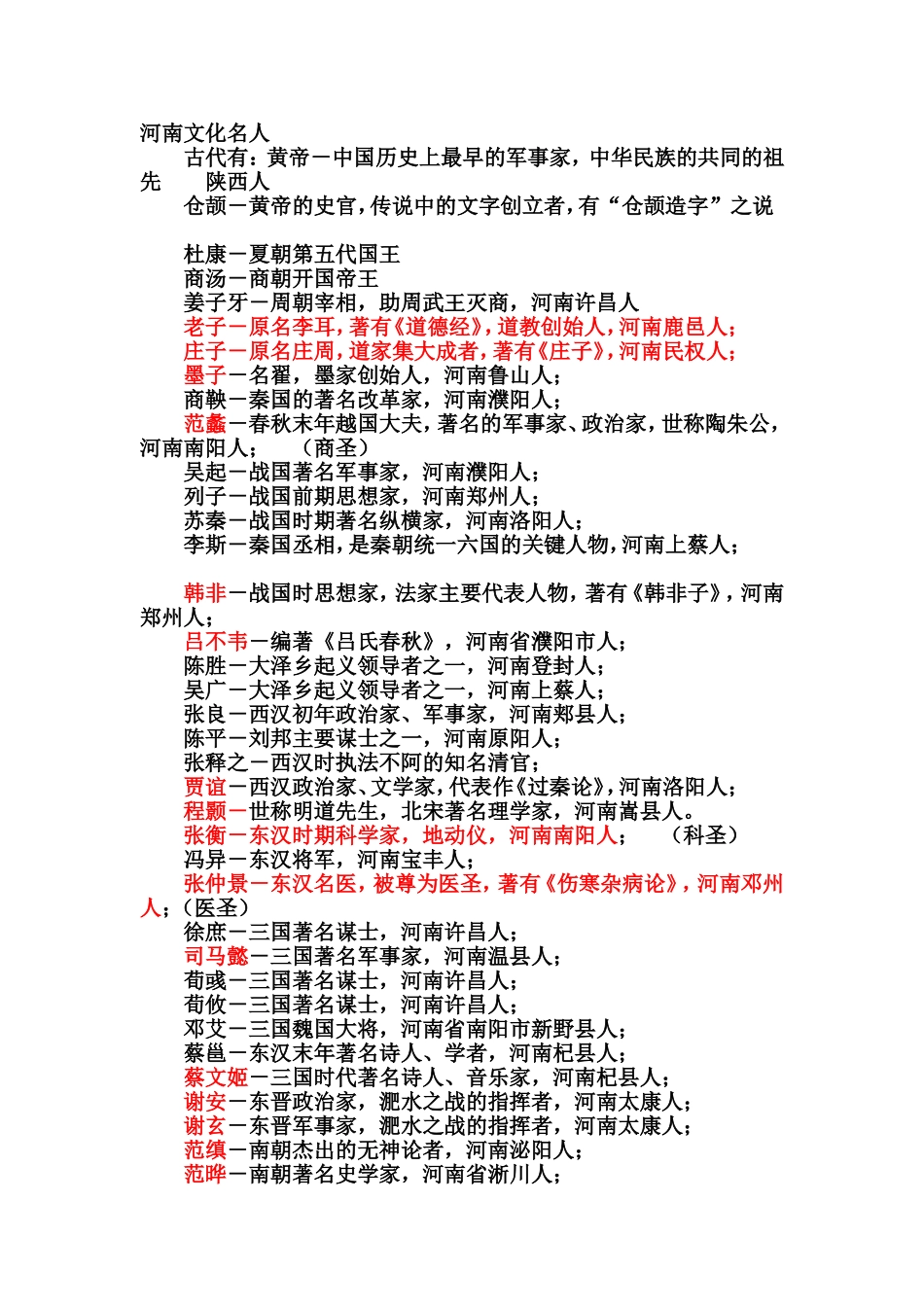 河南文化名人_第1页
