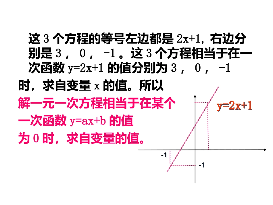 一次函数与方程、不等式（共16张PPT）_第3页