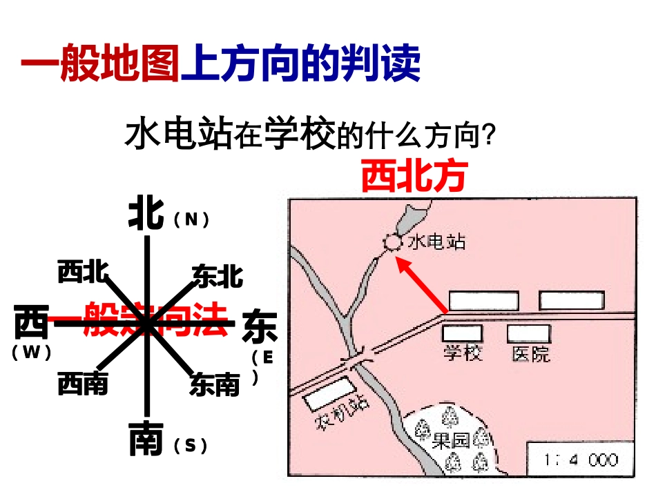 地图上如何判读方向_第2页