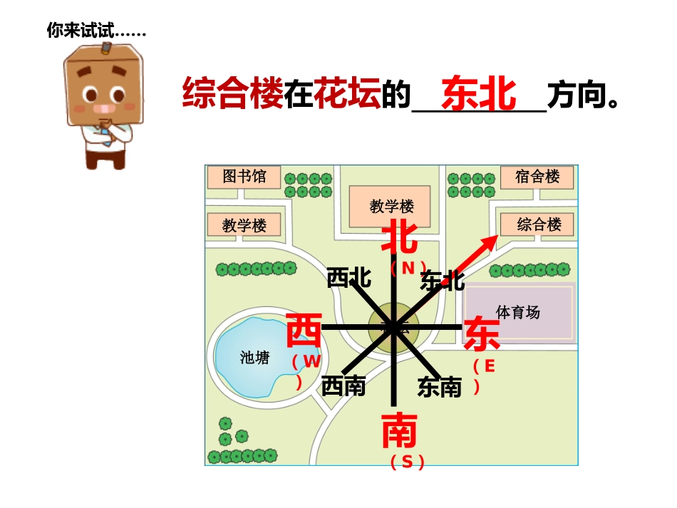 地图上如何判读方向_第3页