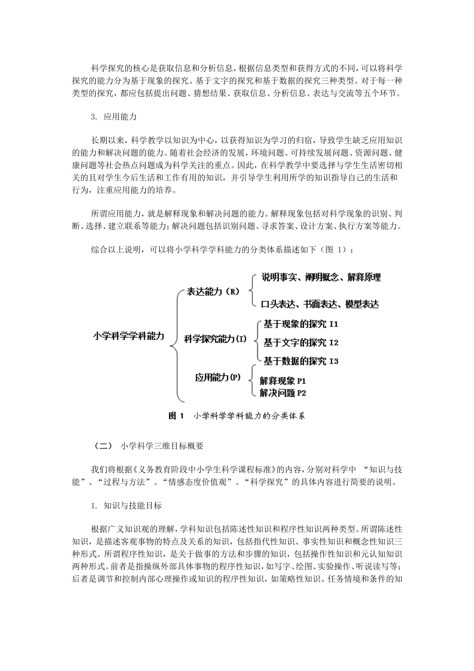 跨学科讲座)_第2页
