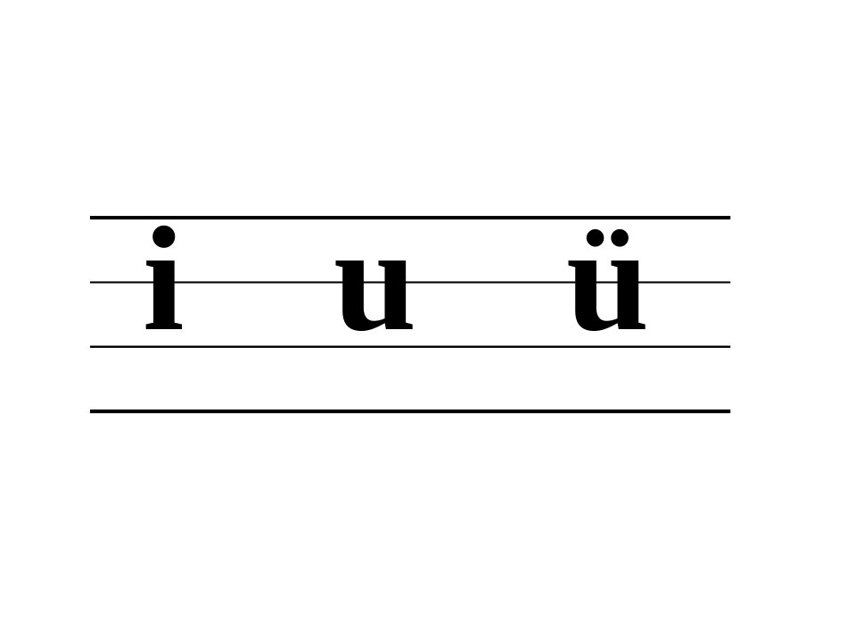 一年级拼音2课件i-u-ü_第1页