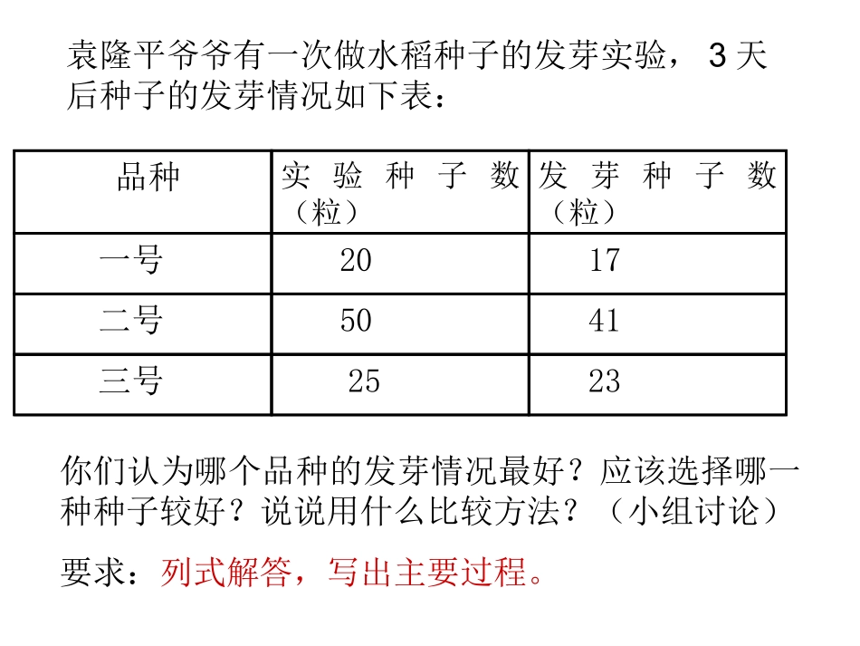 百分数的认识_第3页