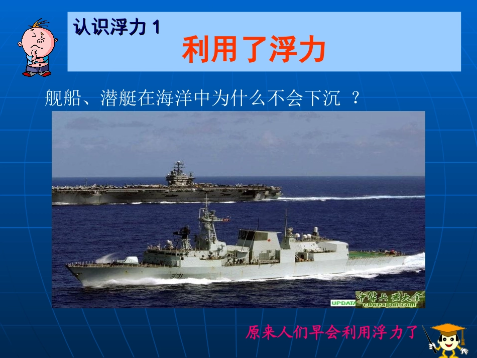 《浮力》课件_第2页