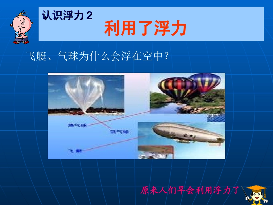 《浮力》课件_第3页