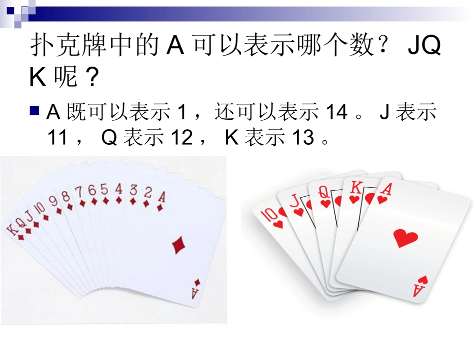 201457用字母表示数_第2页