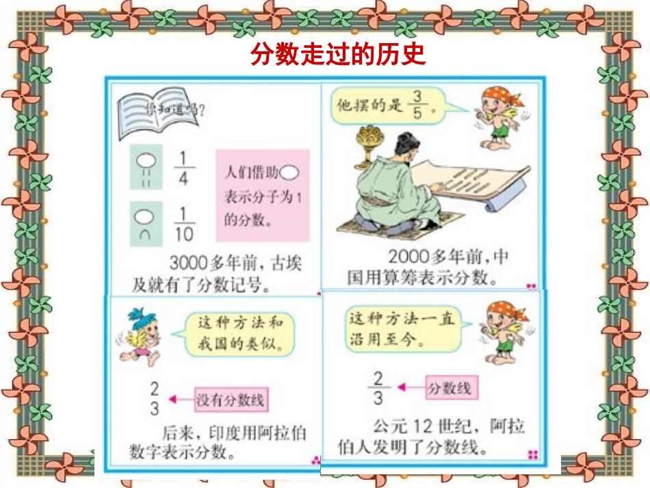 五下分数的意义_第3页