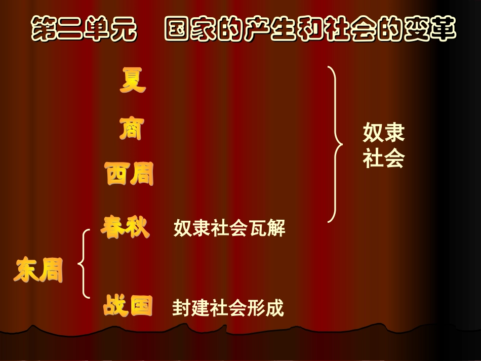 春秋战国的纷争_第2页