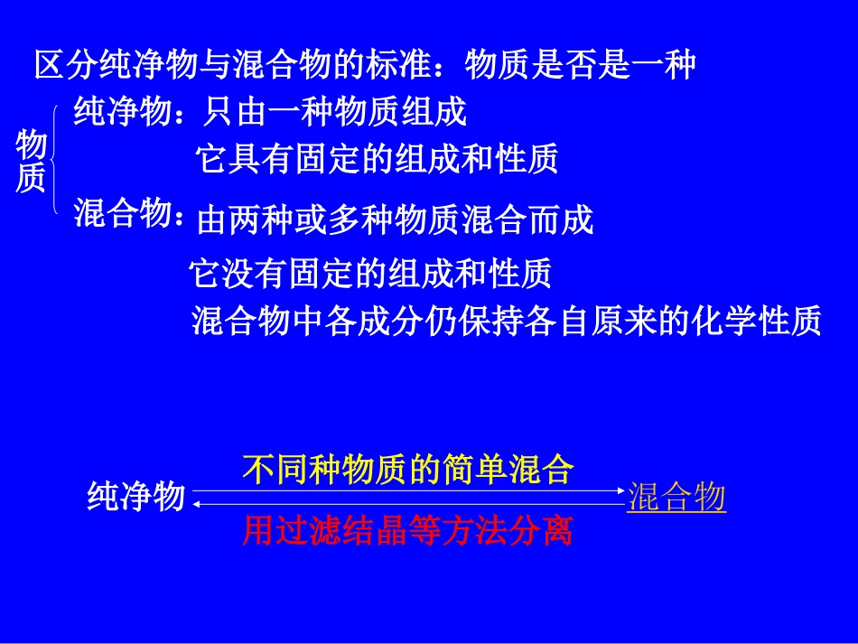 第四单元物质构成的奥秘复习课件_第3页