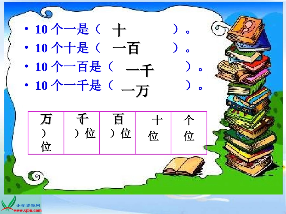 北师大版数学二年级下册《拨一拨》PPT课件公开课_第2页