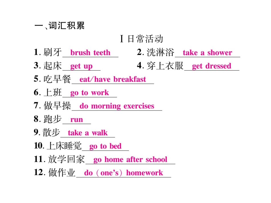 七下Unit2单元话题作文_第3页