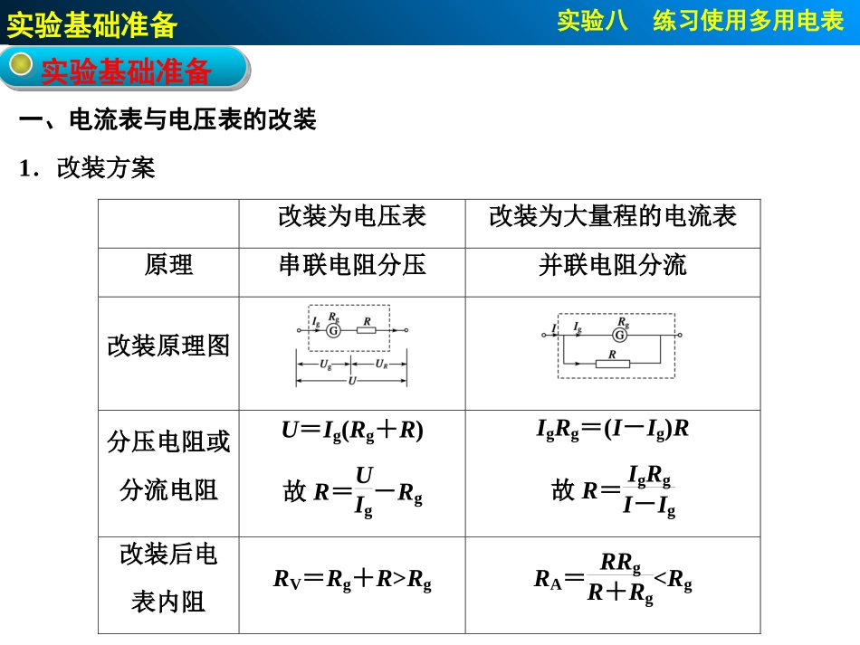 第七章实验八_第2页