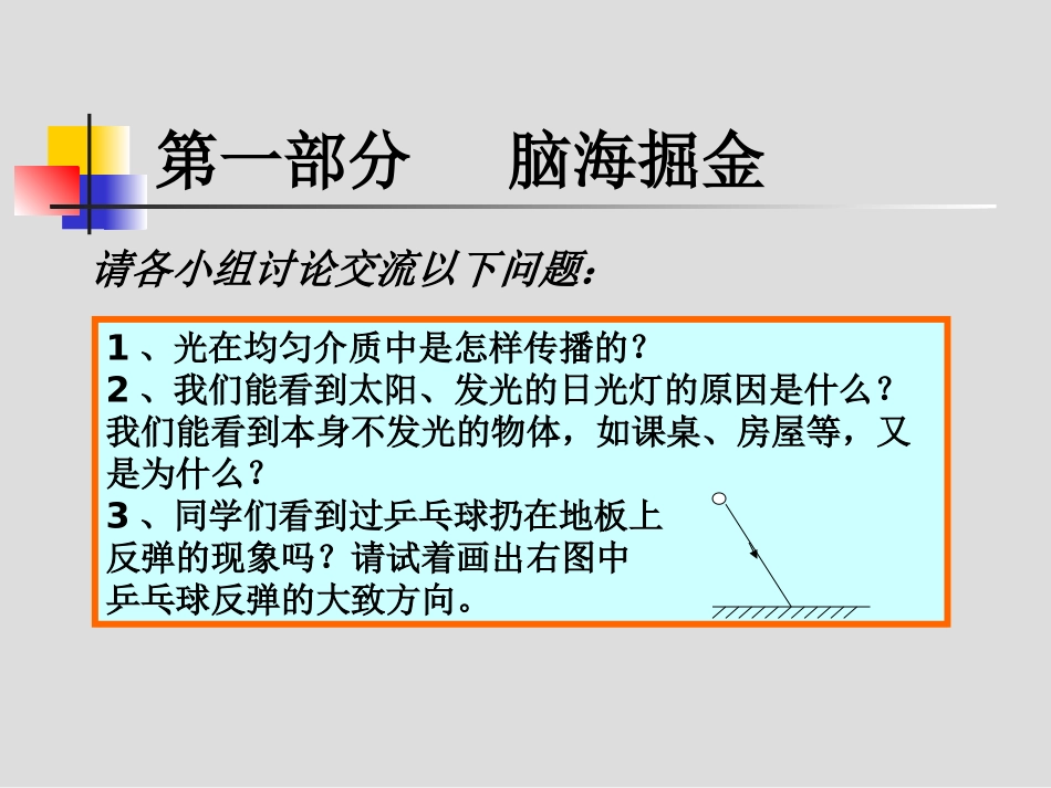 光的反射课件_第2页