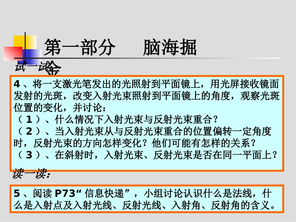 光的反射课件_第3页