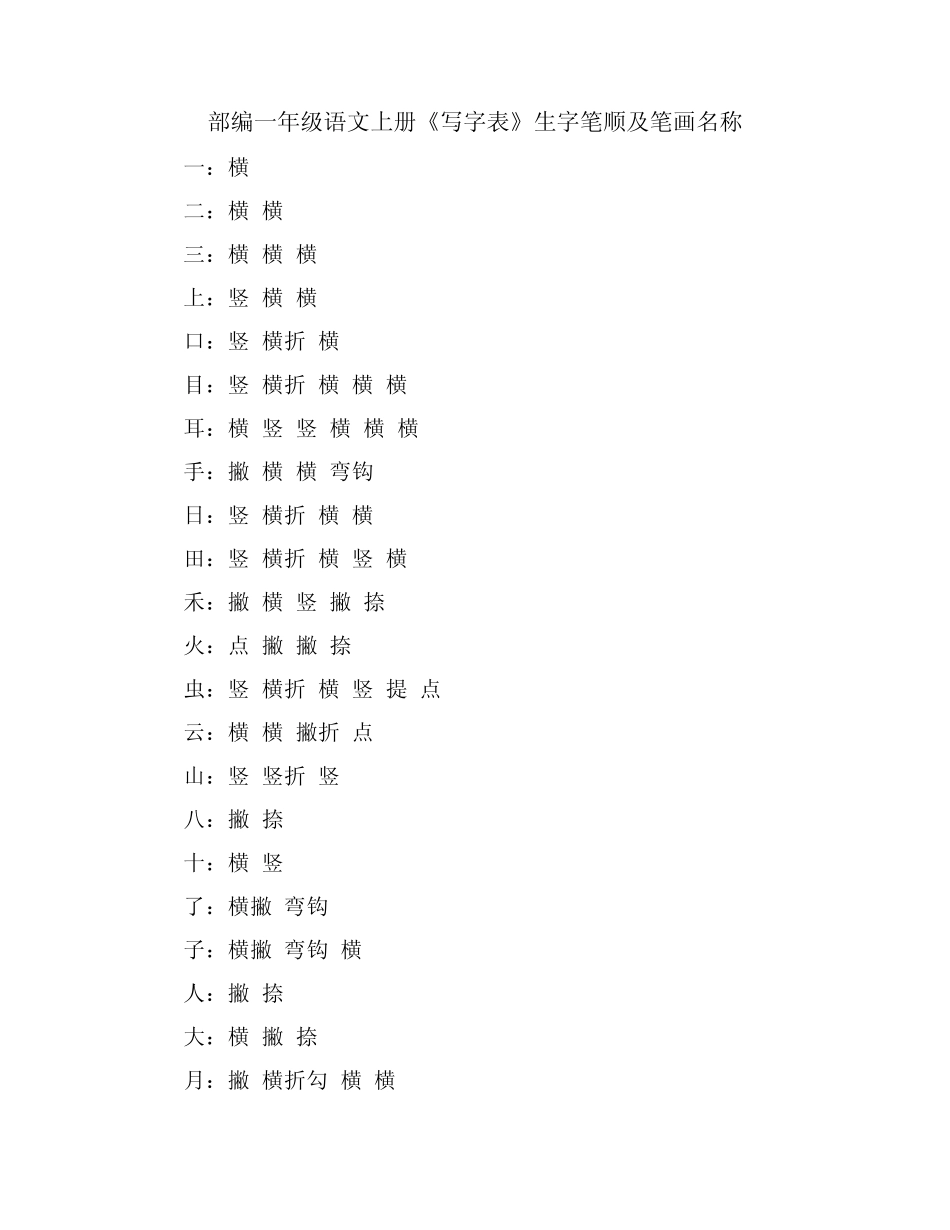 部编一年级语文上册《写字表》生字笔顺及笔画名称_第1页