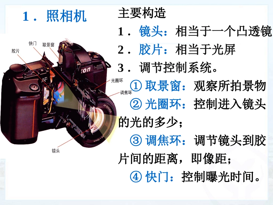 生活中的透镜_第3页