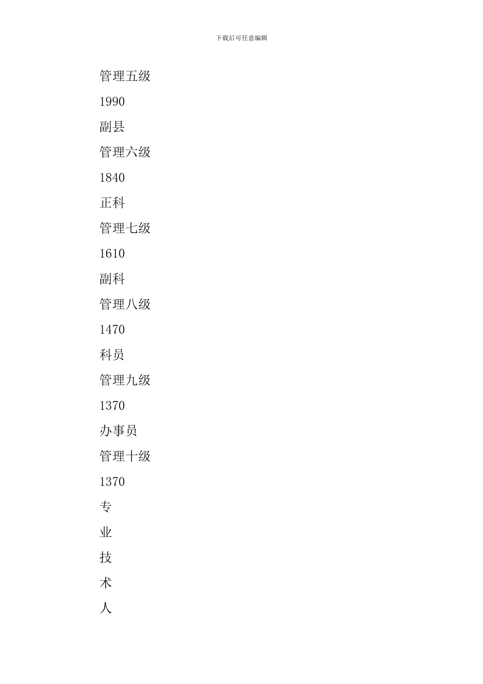 中学绩效工资实施方案_第2页