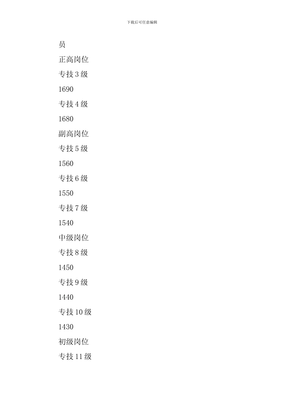 中学绩效工资实施方案_第3页
