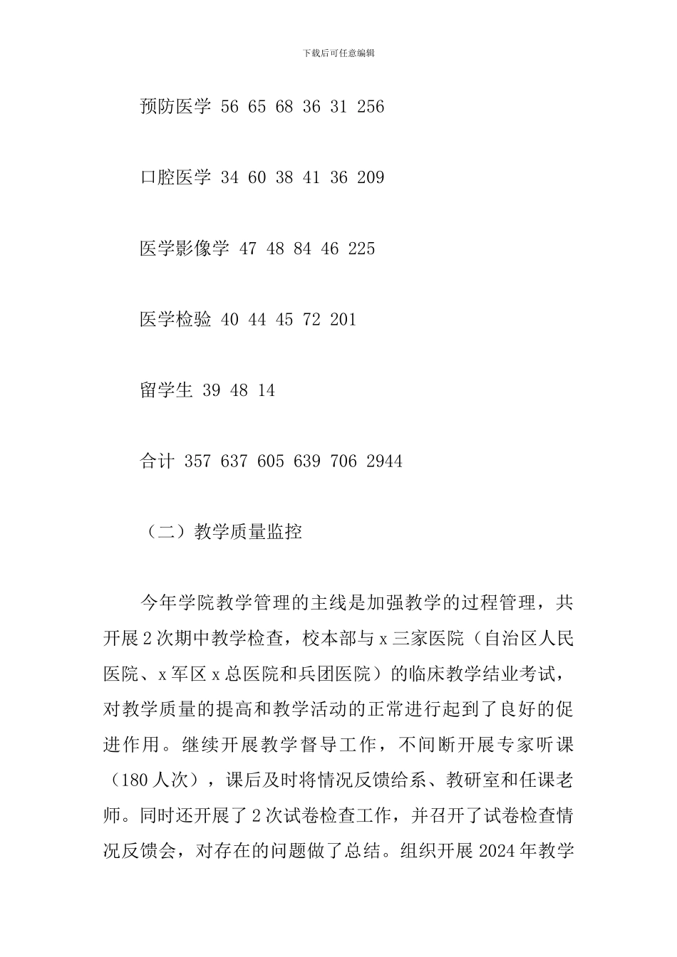 医学院教学工作总结范文五篇_第2页