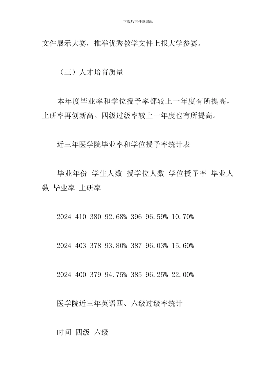 医学院教学工作总结范文五篇_第3页
