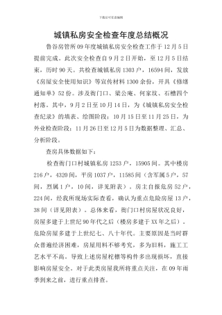 城镇私房安全检查年度总结概况