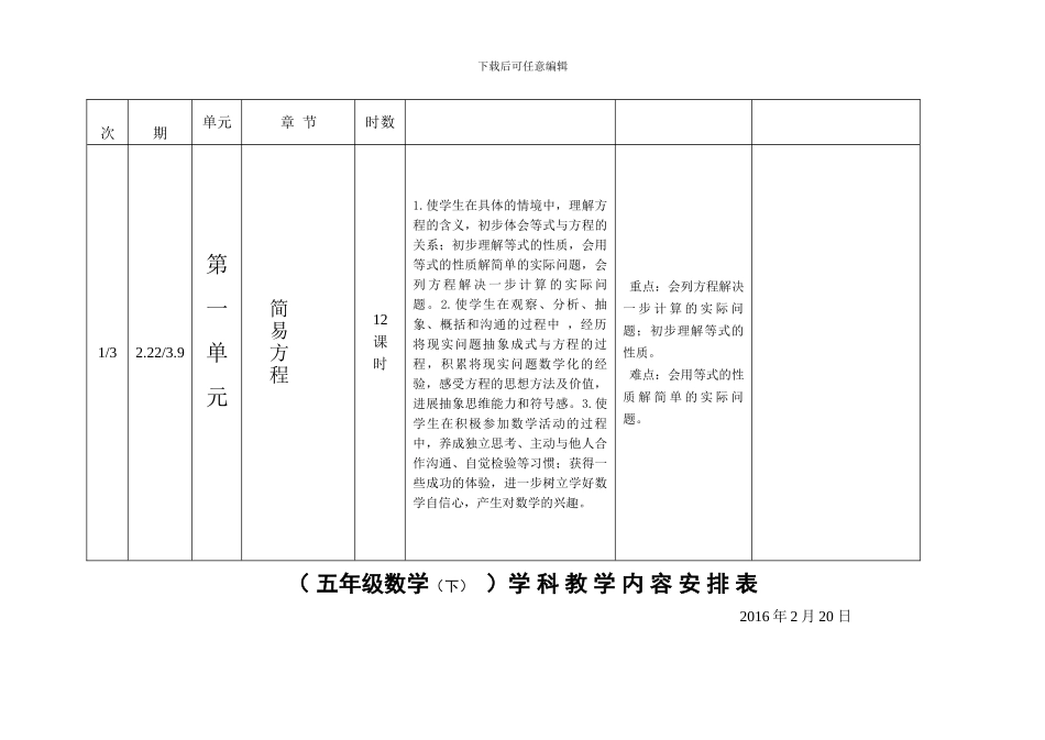 2024年春苏教版小学数学五年级下学期第二学期教学计划教学设计_第3页