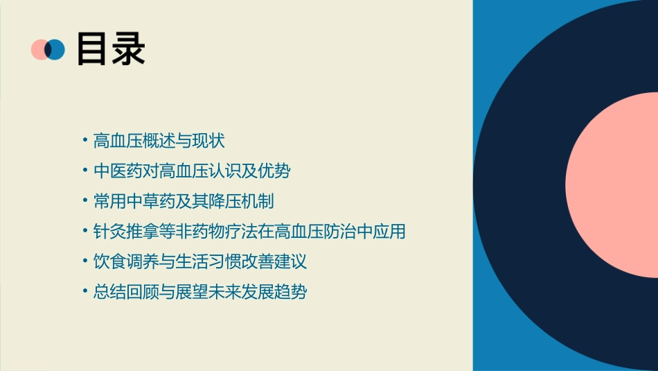 中医药防治高血压(详细)ppt课件_第2页