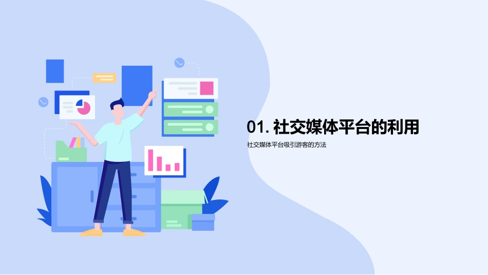 智慧游客拓客法-助力景区数字化转型_第3页