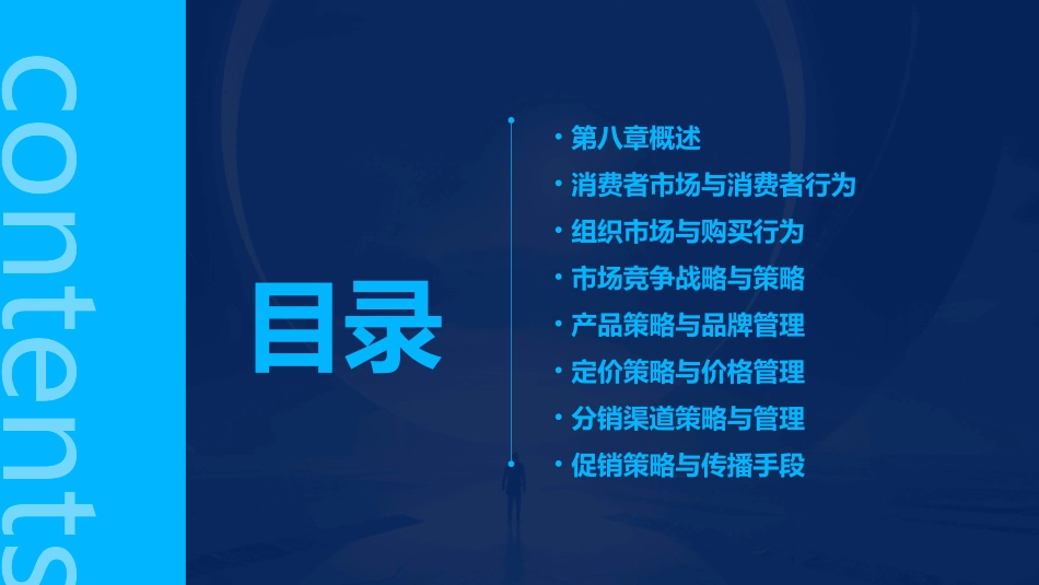 专插本第七版市场营销学第八章思维导图_第2页