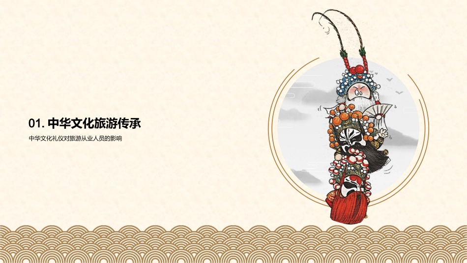 中华文化礼仪的传承与发扬-文化专家角色_第3页