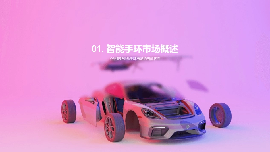 智能手环：未来的运动伙伴-深度解析市场、竞品、功能与优势_第3页