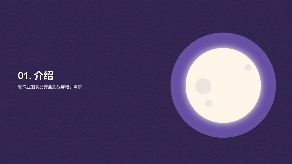 中秋节餐饮安全培训-餐饮业安全主管_第3页