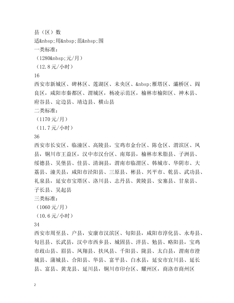 陕西省最低工资标准 _第2页