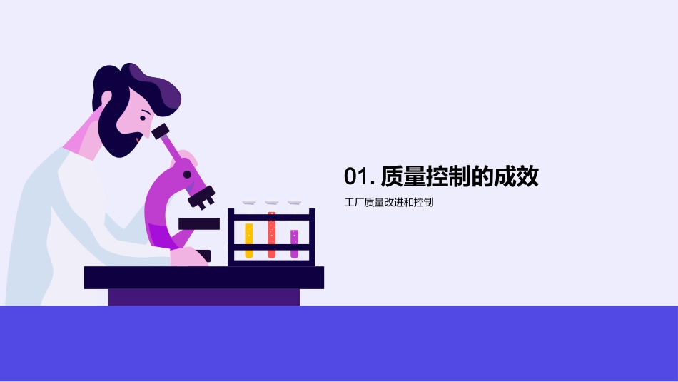 质控卓越之路-提升质量，赢得未来_第3页