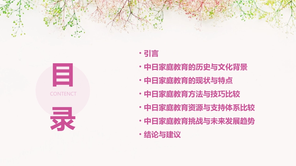 中日家庭教育比较ppt课件_第2页