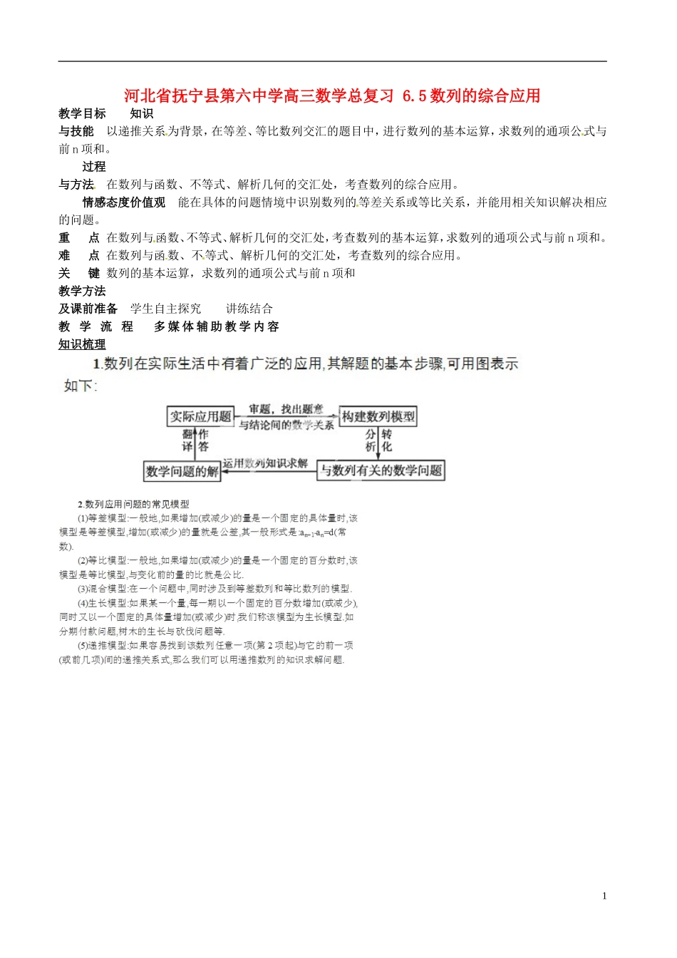 河北省抚宁县第六中学高三数学总复习 6.5数列的综合应用_第1页