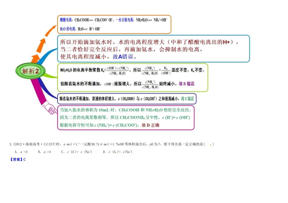 高中化学 3.2水的电离和溶液的酸碱性教材图解学案 新人教版选修4-新人教版高二选修4化学学案_第3页