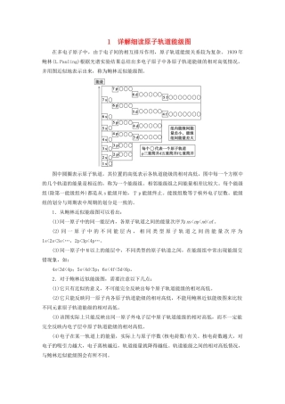 高中化学 本专题重难点突破1 1 详解细读原子轨道能级图学案 苏教版选修3-苏教版高二选修3化学学案